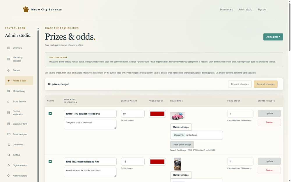 Prizes and odds editor with active status, prize descriptions, chance weights, images and stock controls.